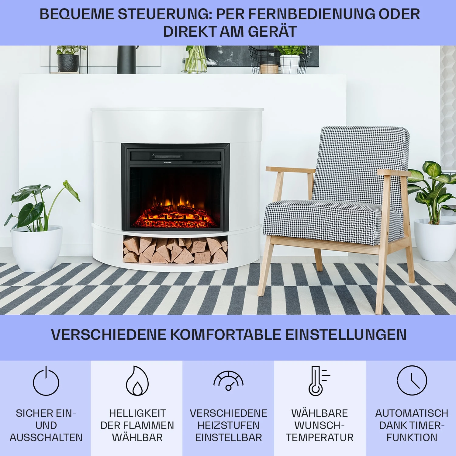 Loloru Elektrokamin Heizlüfter 900/1800W Wochentimer Fernbedienung – Bild 6